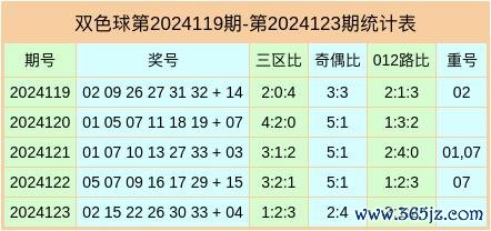 九游体育官网登录入口012路比为3:1:2-九游体育「中国」Ninegame官方网站-登录入口