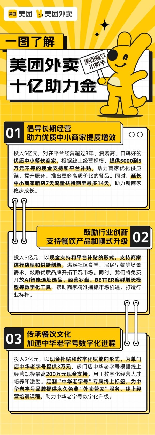 现金九游体育app平台“中华老字号”餐饮品牌最高200万元-九游体育「中国」Ninegame官方网站-登录入口