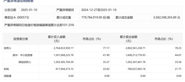 九游体育官网登录入口我国能源电板累计装车量548.4GWh-九游体育「中国」Ninegame官方网站-登录入口