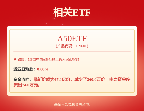九游体育app娱乐力求结束基金资产遥远肃肃增长-九游体育「中国」Ninegame官方网站-登录入口