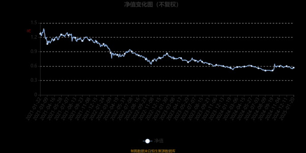 九游体育娱乐网　　基金科罚东谈主在四季报中默示-九游体育「中国」Ninegame官方网站-登录入口
