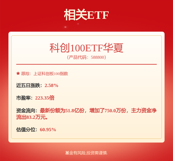 九游体育app官网召募资金总和为&ensp;156-九游体育「中国」Ninegame官方网站-登录入口