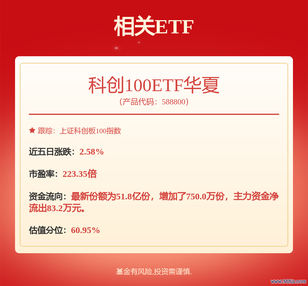 fund