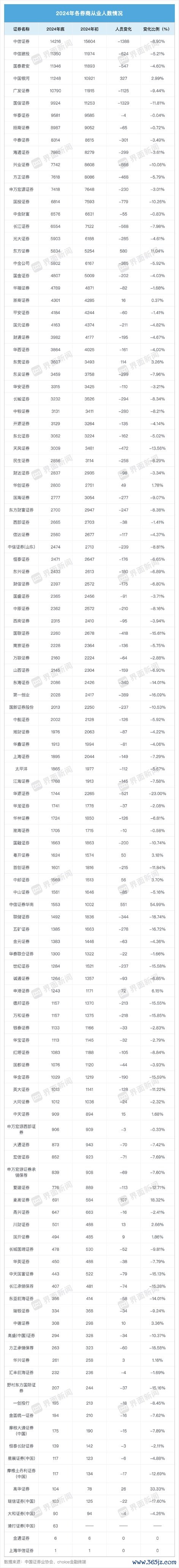 现金九游体育app平台　　界面新闻梳理数据发现-九游体育「中国」Ninegame官方网站-登录入口