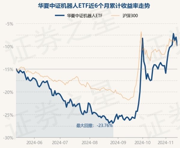 现金九游体育app平台左证最新一期基金季报泄漏-九游体育「中国」Ninegame官方网站-登录入口