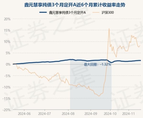 九游体育娱乐网近1年高涨4.94%-九游体育「中国」Ninegame官方网站-登录入口