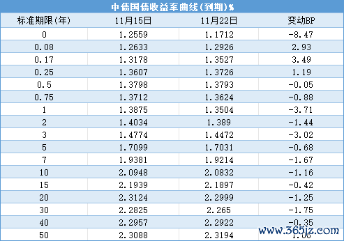 开yun体育网这位对冲基金司理在关税问题上领受愈加分阶段的作念法-开云官网kaiyun皇马赞助商 (中国)官方网站 登录入口