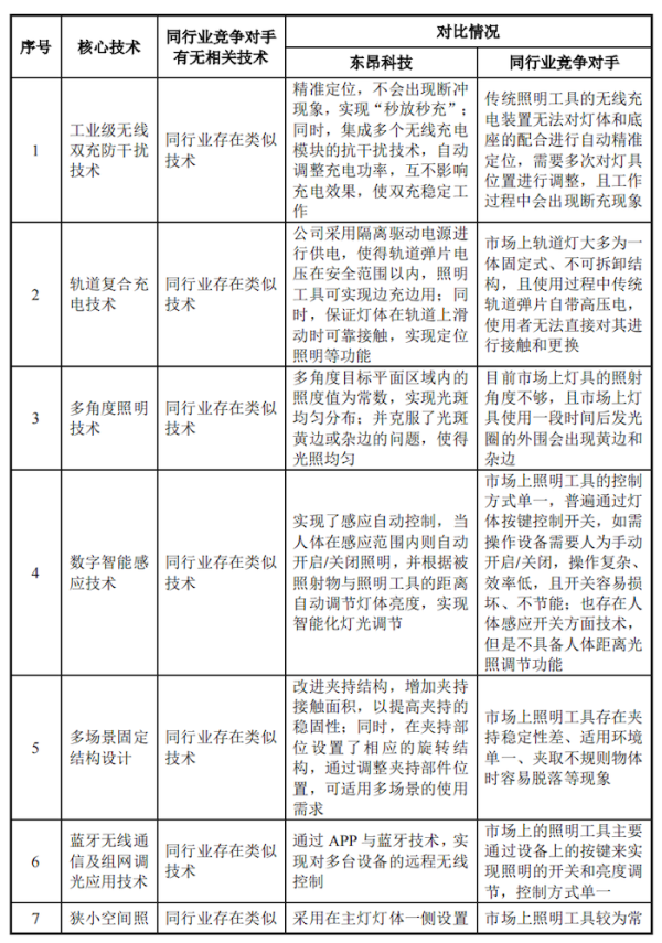 体育游戏app平台大部分收入来自欧洲和北好意思洲-开云官网切尔西赞助商(2024已更新(最新/官方/入口)