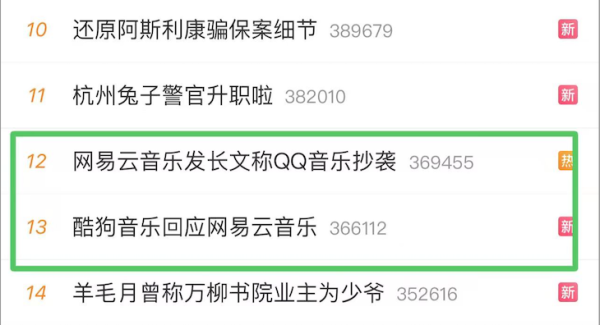 九游会体育随后该事件登上微博热搜榜-J9九游会登录入口首页·「中国」首页直达