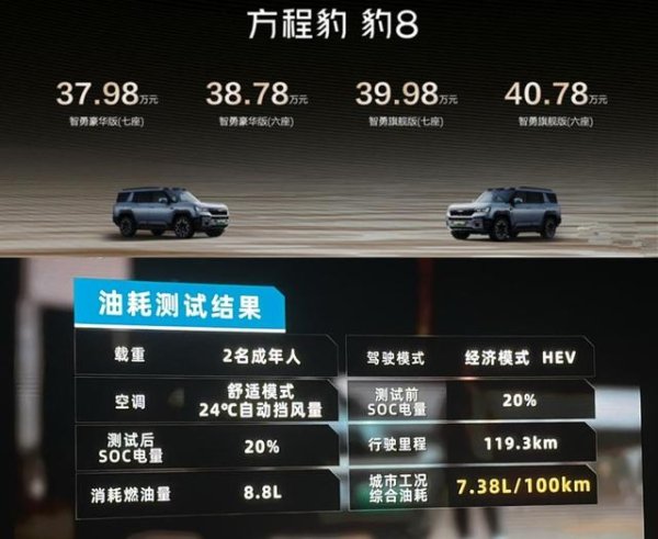 九游体育app娱乐定位中大型硬派智能SUV豹8上市即负责请托-九游体育「中国」Ninegame官方网站-登录入口