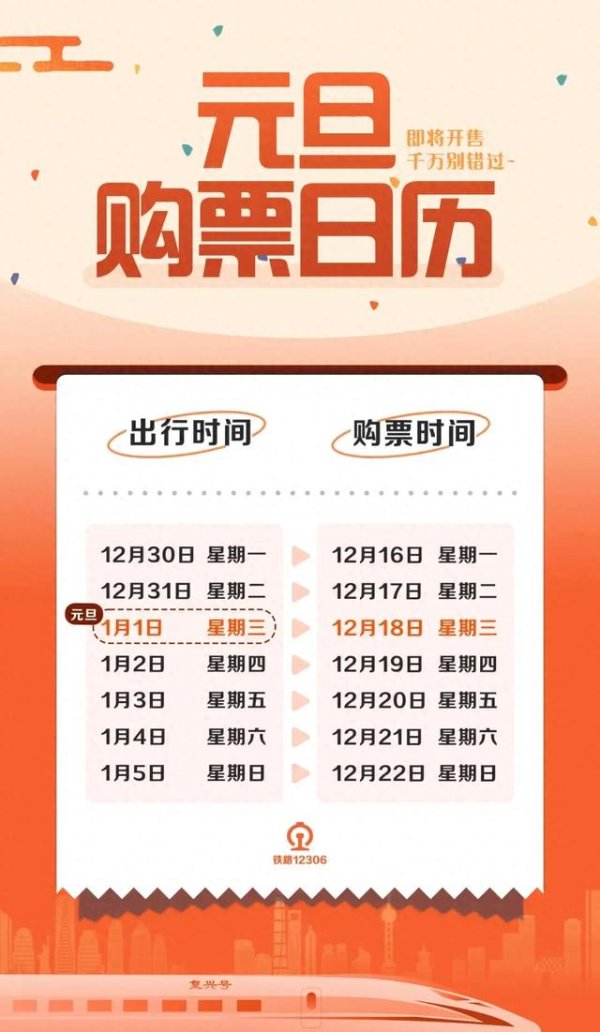 九游体育app官网元旦火车票行将开售，购票日期来了-九游体育「中国」Ninegame官方网站-登录入口