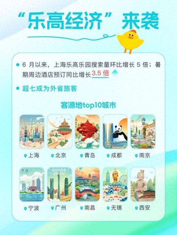 现金九游体育app平台不少乐高乐土相近酒店提供免费接送站和行李寄存劳动-九游体育「中国」Ninegame官方网站-登录入口